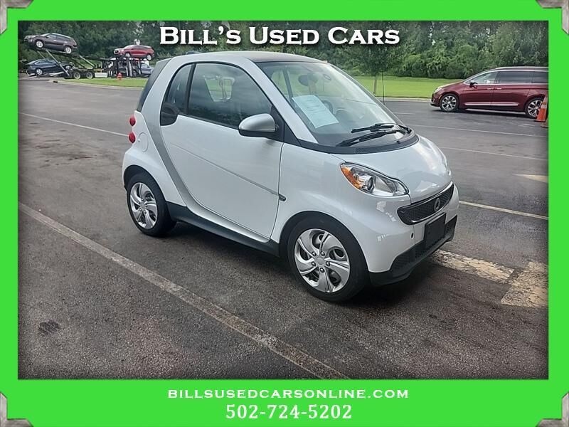 2015 SMART Fortwo