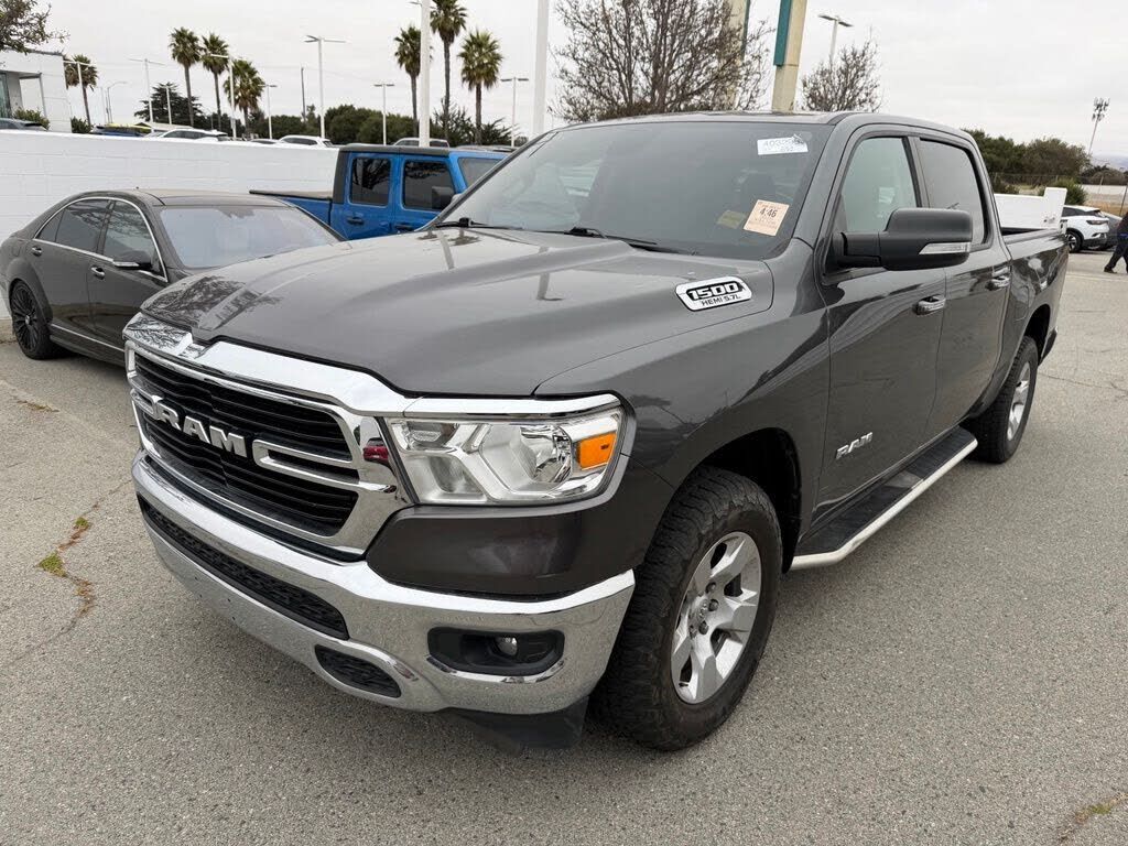 2020 RAM 1500