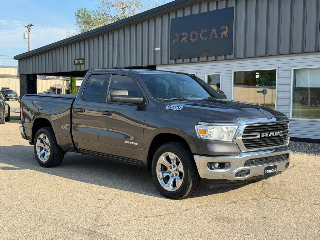 2021 RAM 1500