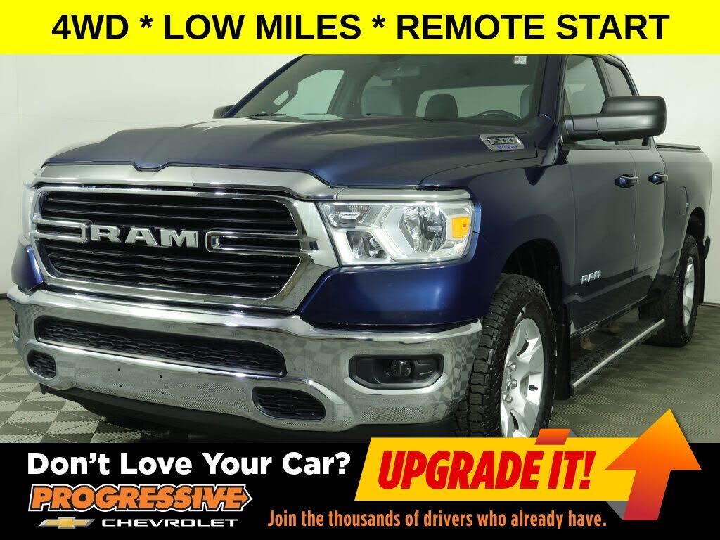2021 RAM 1500