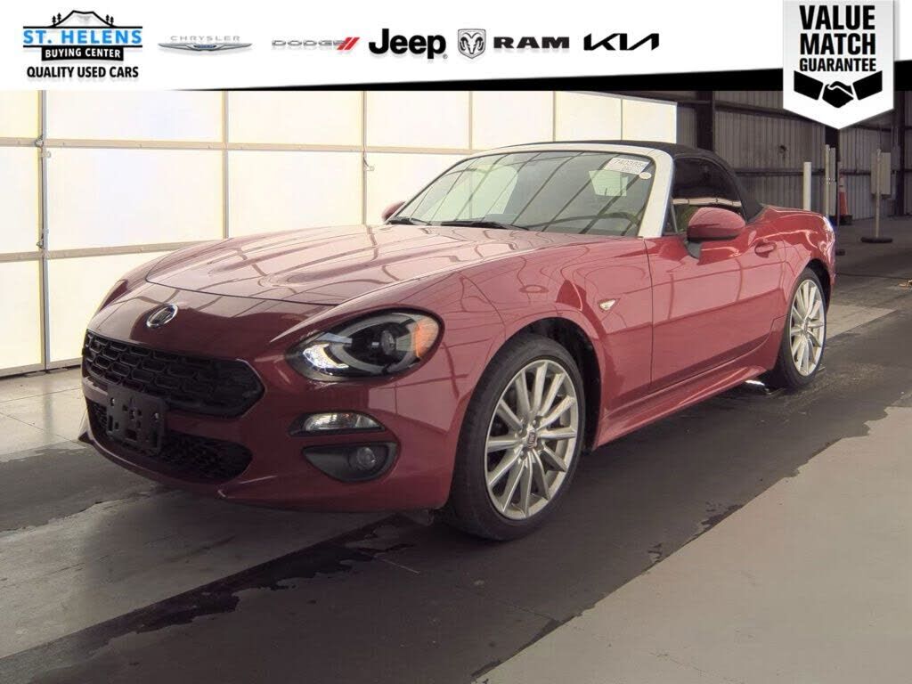 2020 FIAT 124 Spider