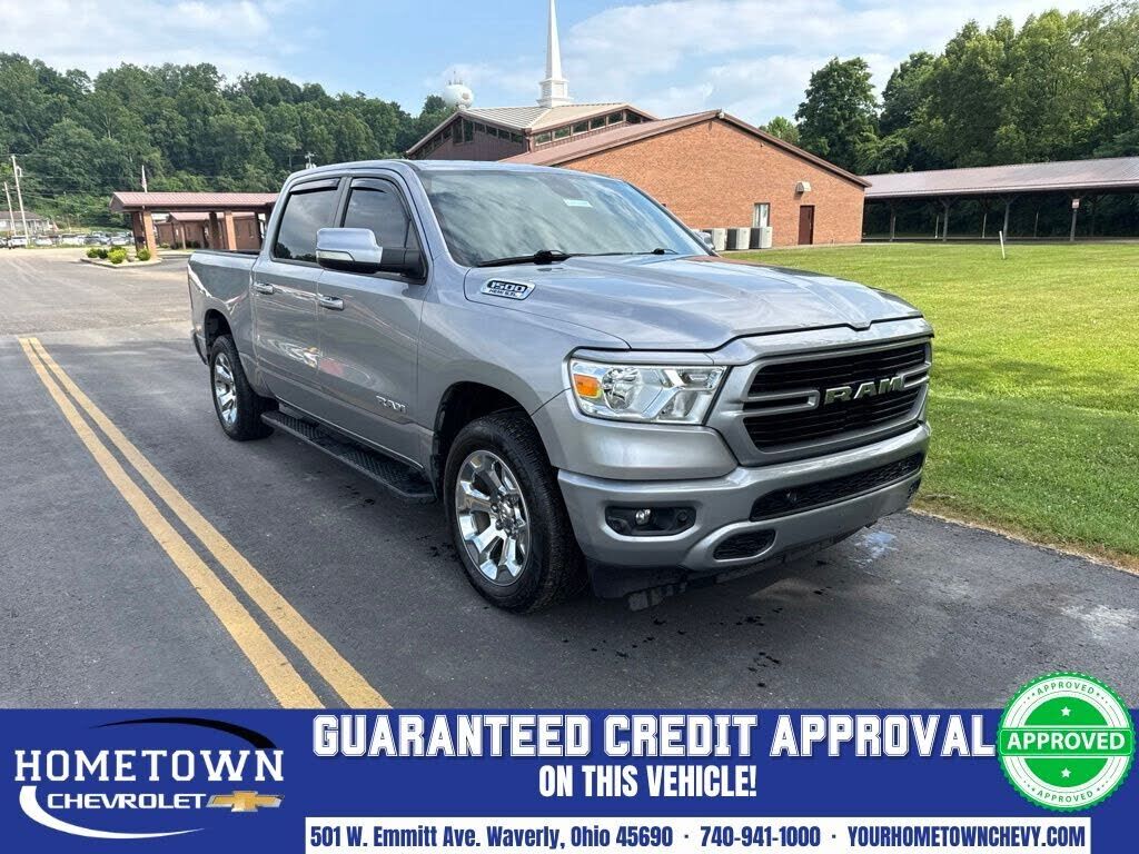 2020 RAM 1500