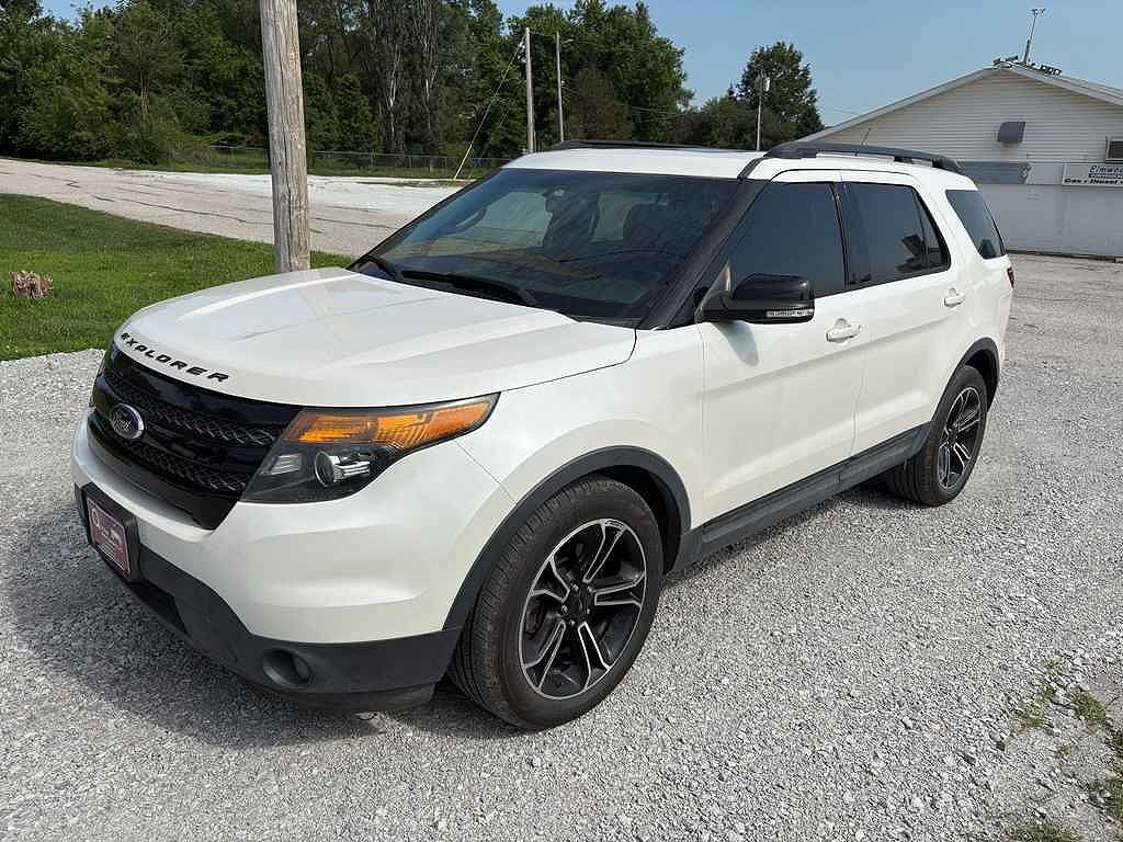 2015 FORD Explorer