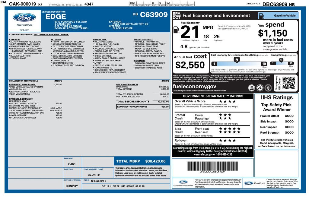 2013 FORD Edge