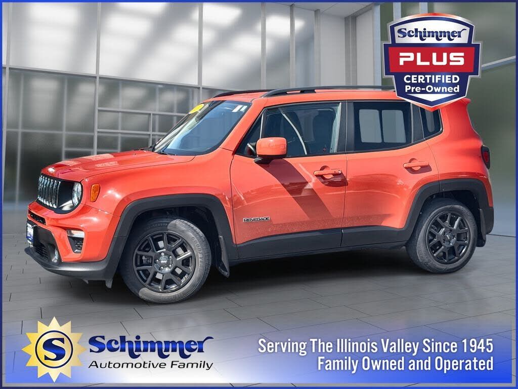2021 JEEP Renegade