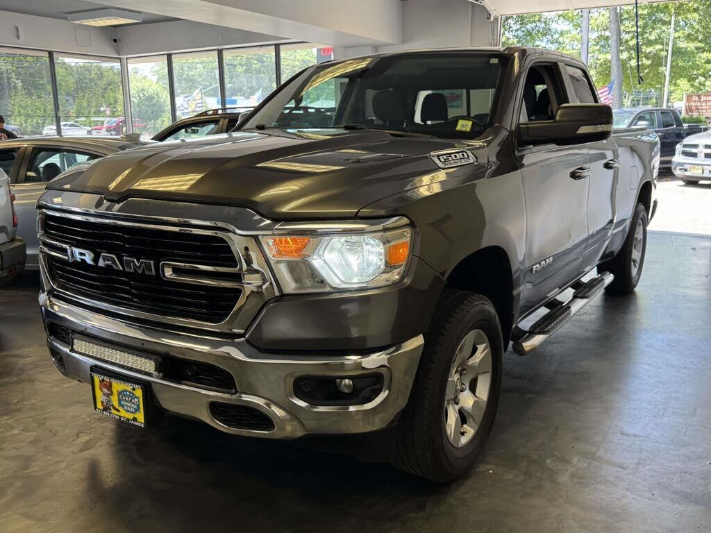 2020 RAM 1500