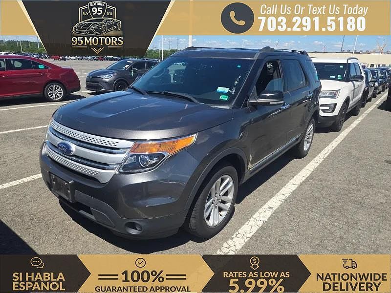 2015 FORD Explorer