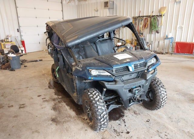 2025 CFMOTO UFORCE