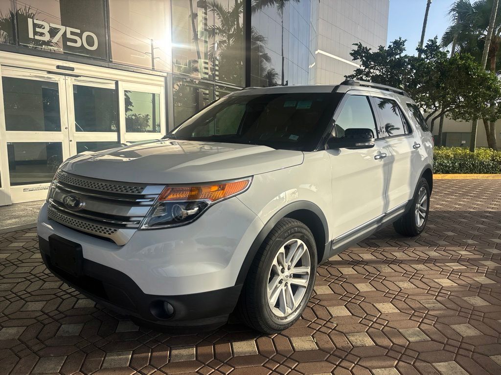 2015 FORD Explorer
