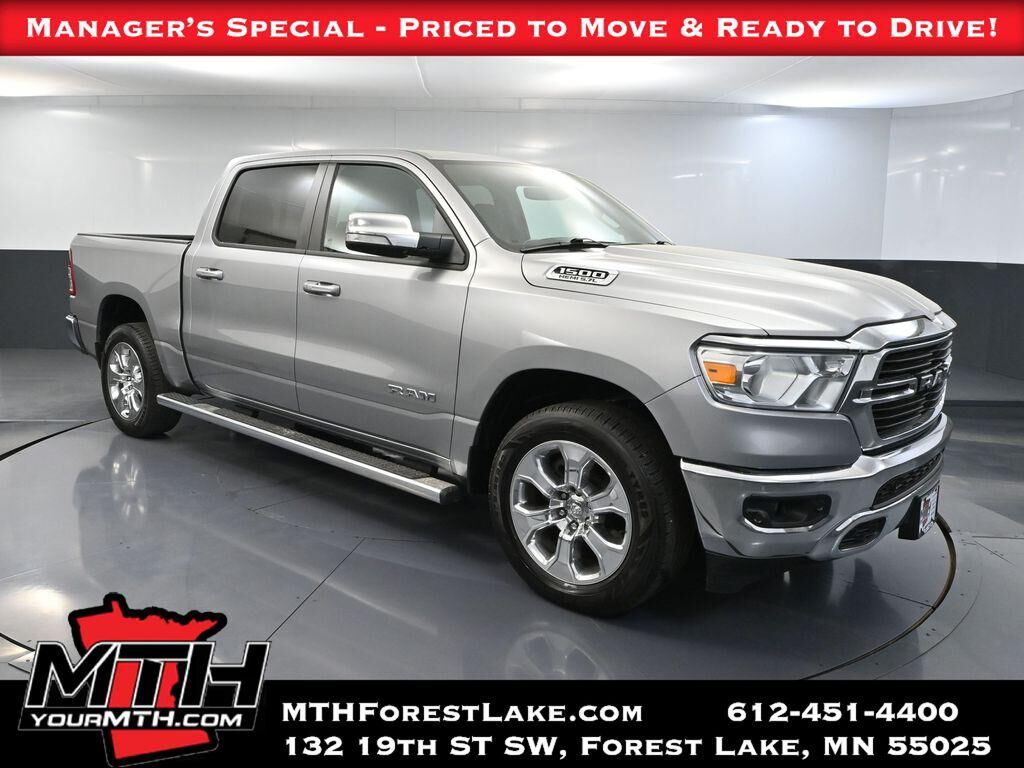 2021 RAM 1500