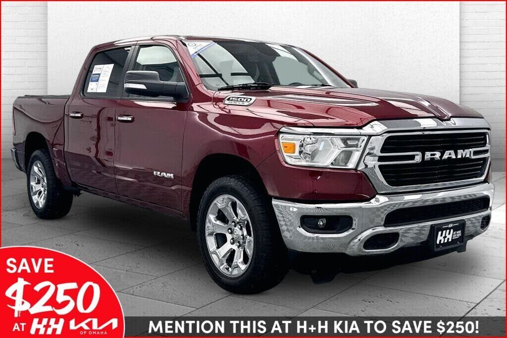 2020 RAM 1500