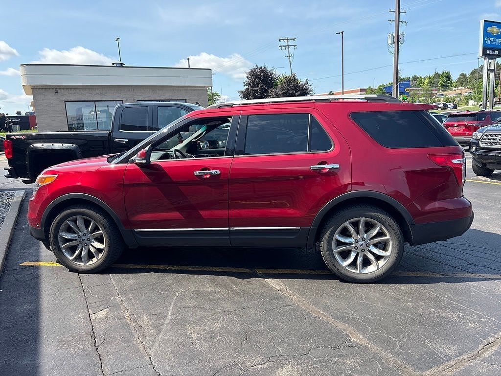 2013 FORD Explorer