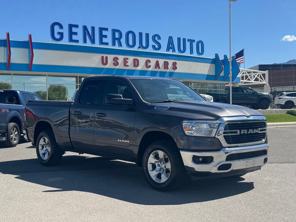 2021 RAM 1500