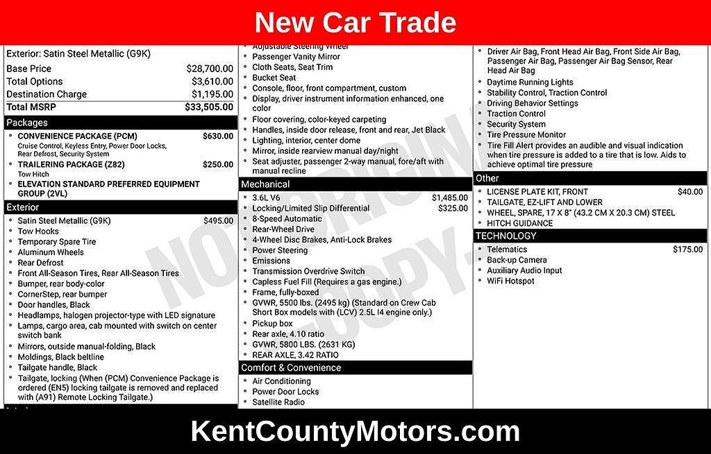 2021 GMC Canyon