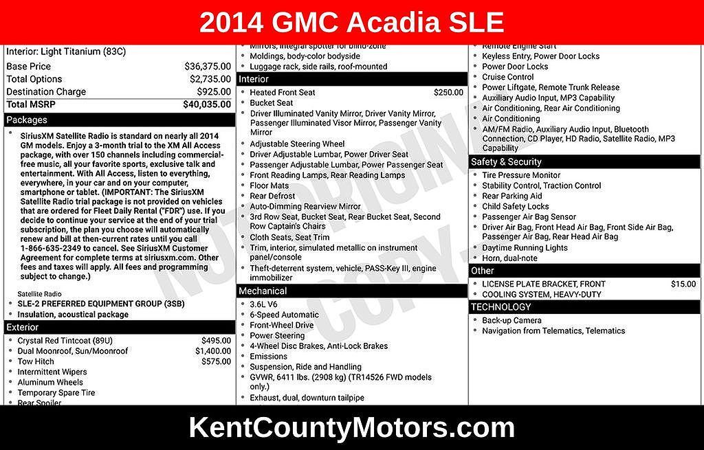 2014 GMC Acadia