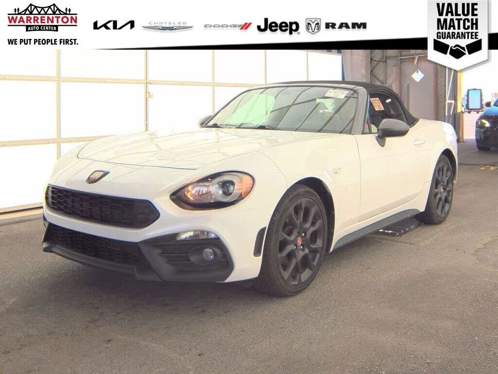 2019 FIAT 124 Spider