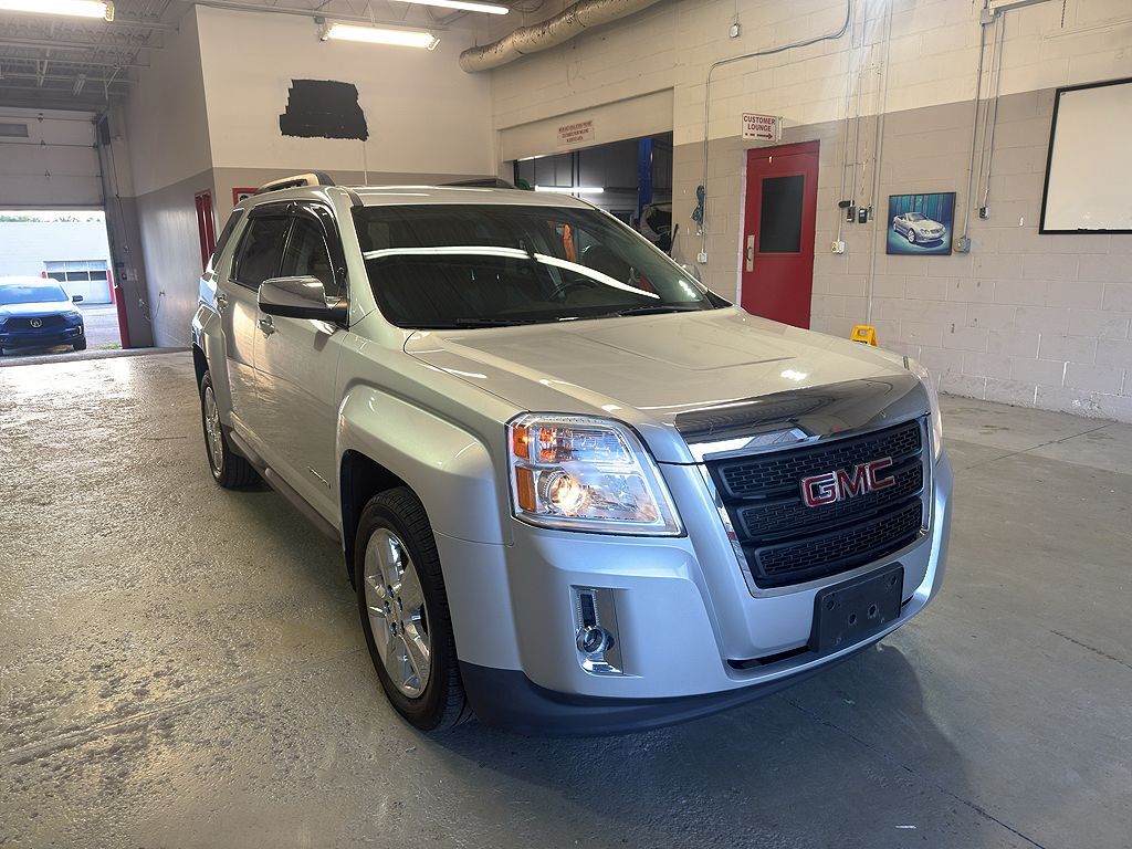 2015 GMC Terrain