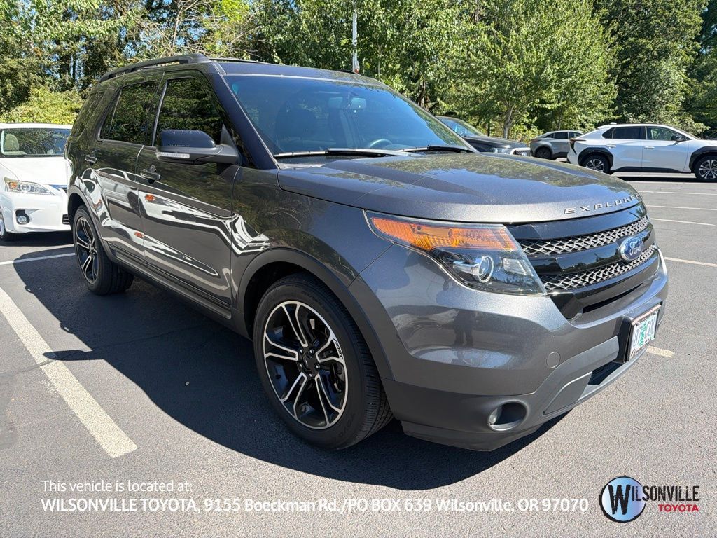 2015 FORD Explorer