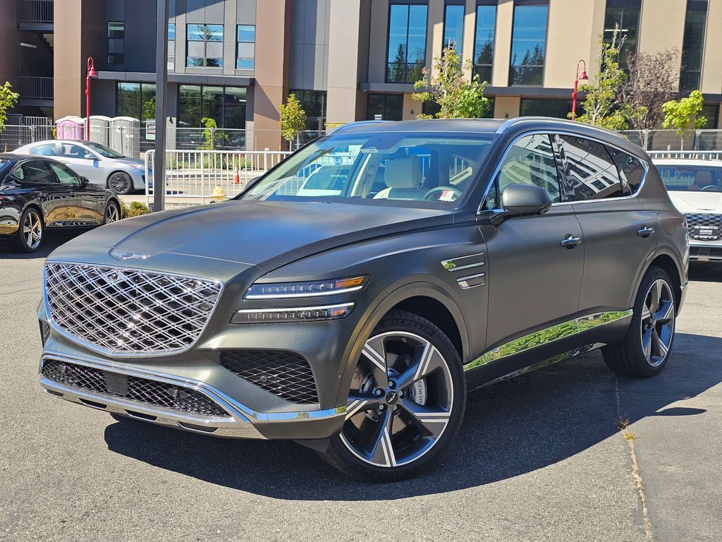 2025 GENESIS GV80