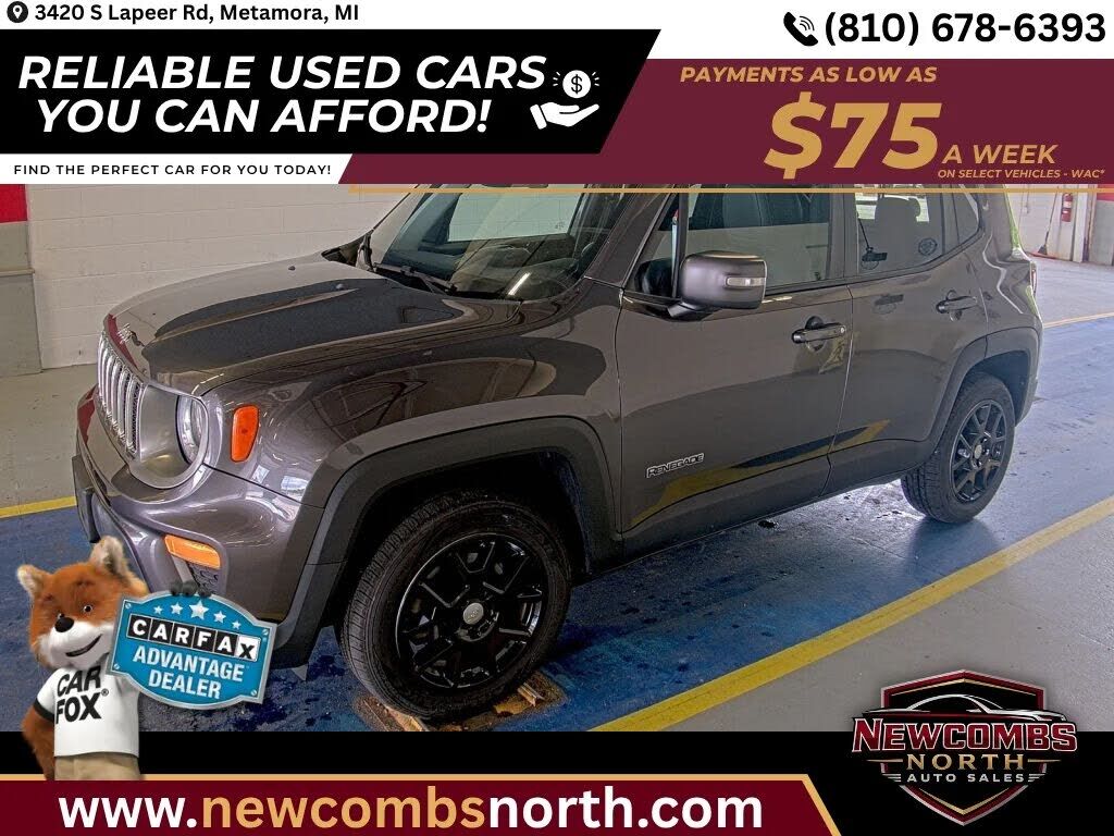 2021 JEEP Renegade