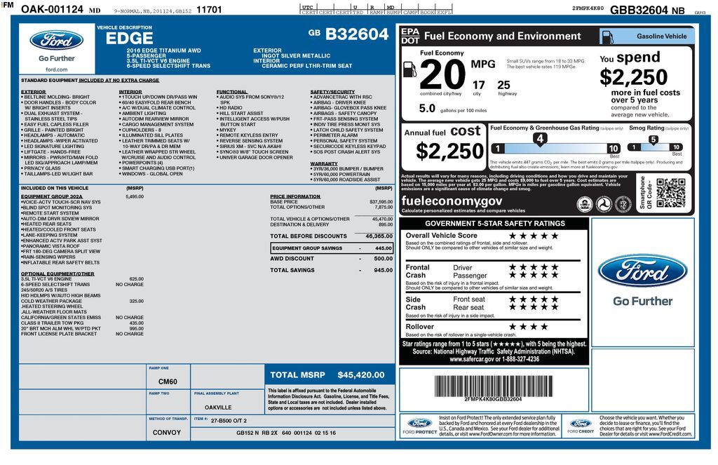 2016 FORD Edge
