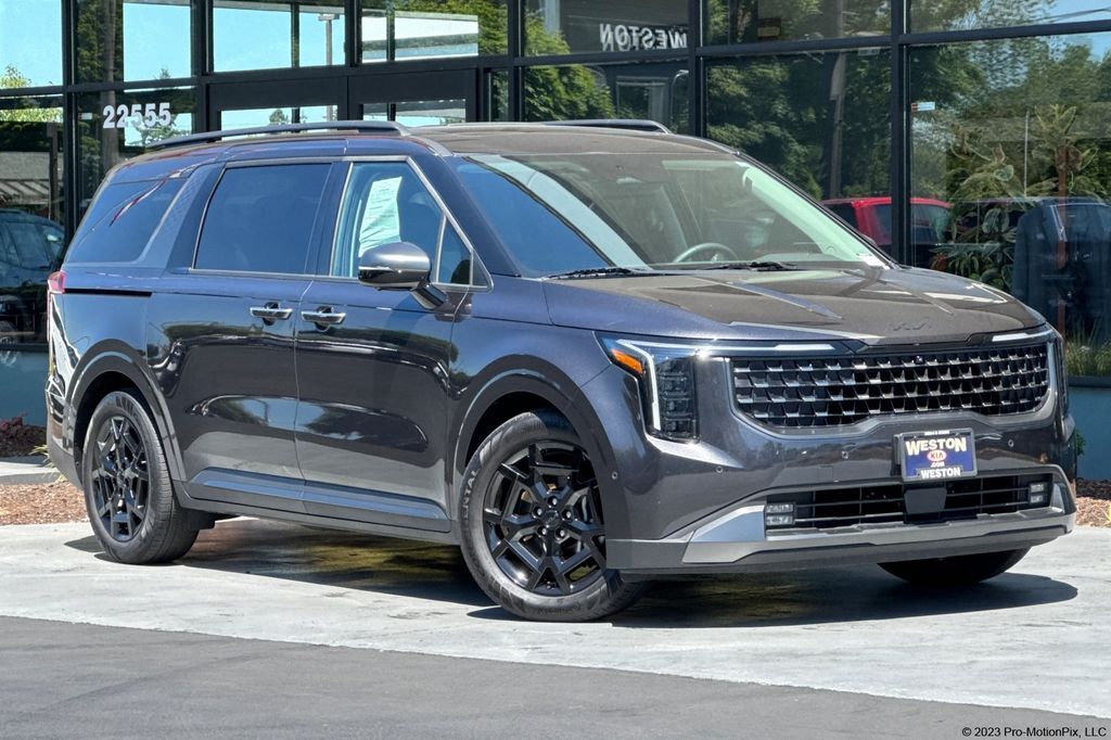 2025 KIA Carnival