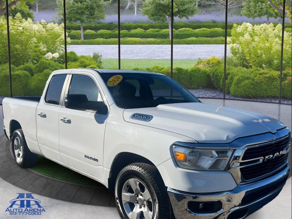 2020 RAM 1500