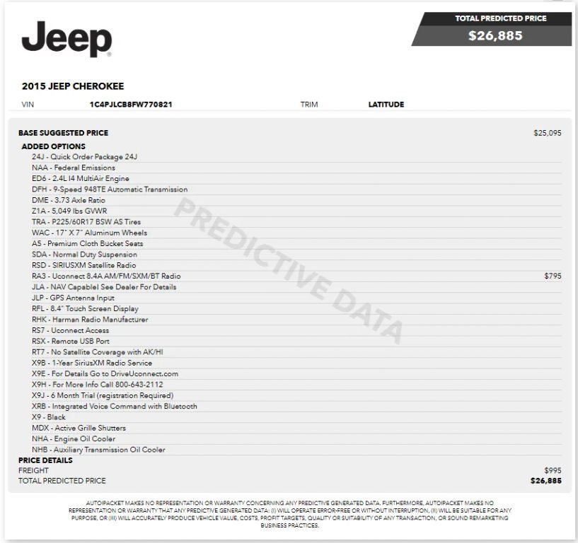 2015 JEEP Cherokee