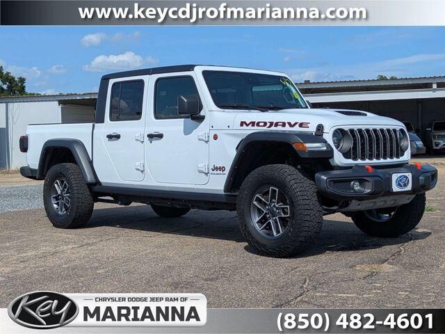 2024 JEEP Gladiator