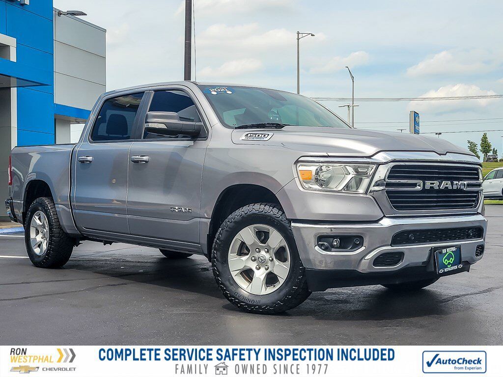 2021 RAM 1500