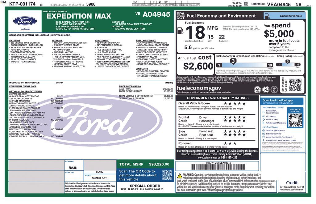 2027 FORD Expedition