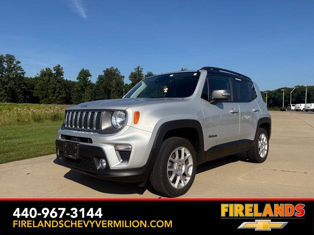 2021 JEEP Renegade
