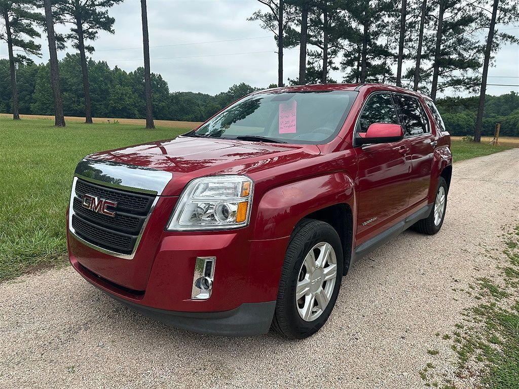 2015 GMC Terrain