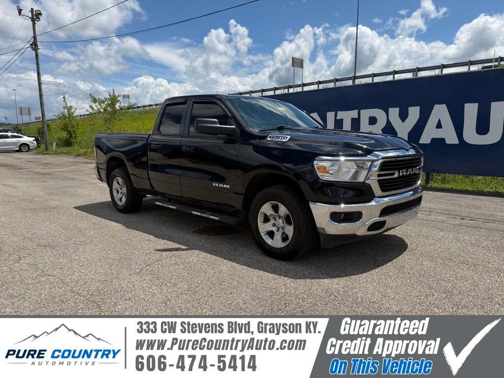 2021 RAM 1500