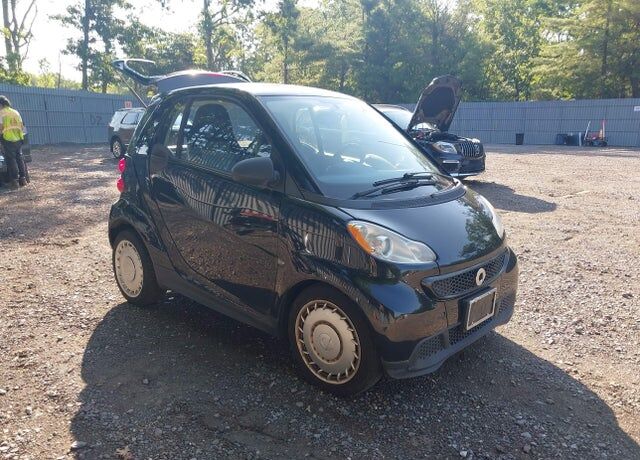 2015 SMART Fortwo