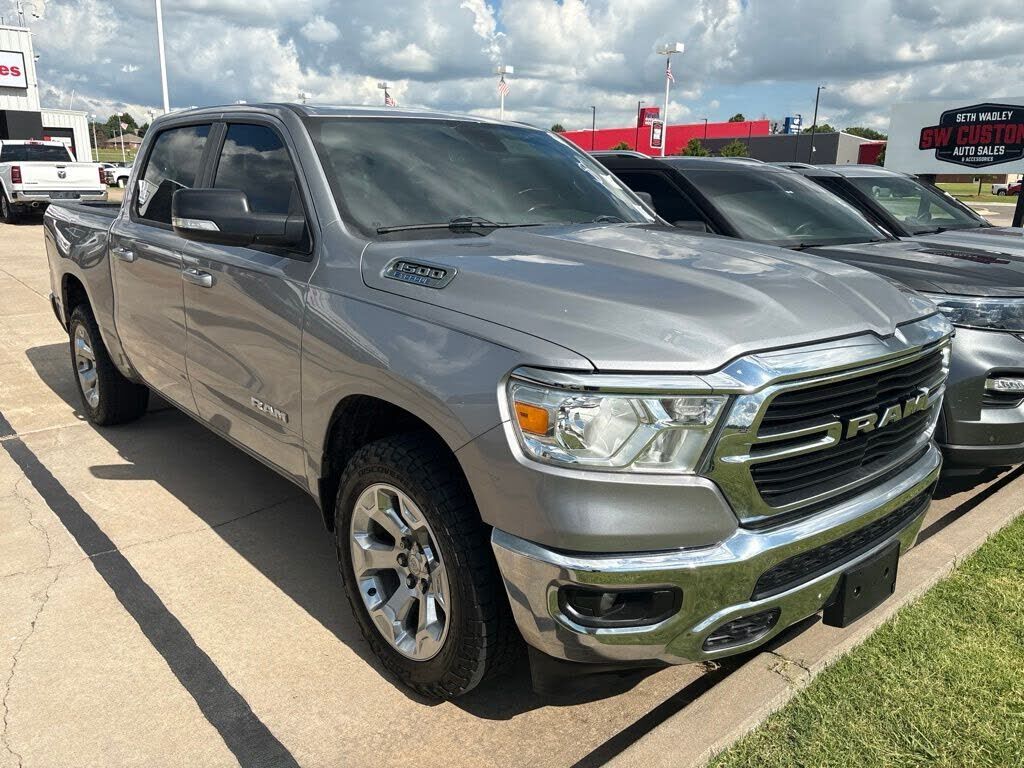 2021 RAM 1500