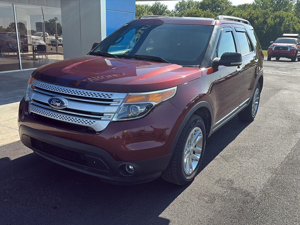 2015 FORD Explorer