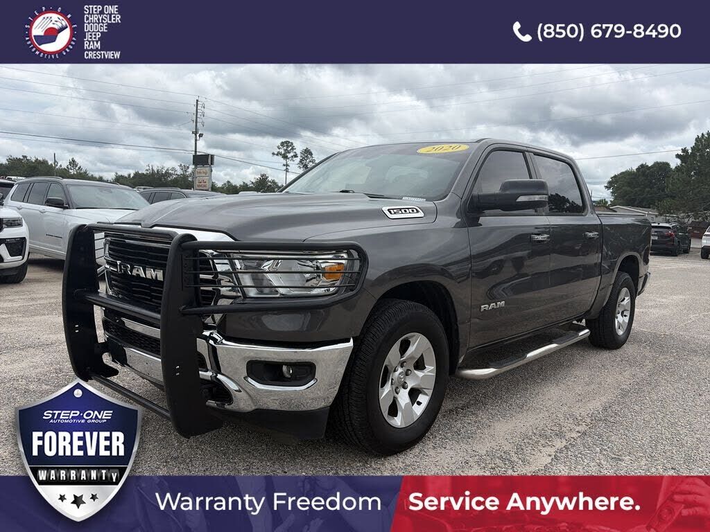 2020 RAM 1500