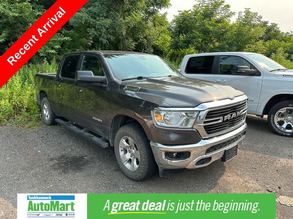 2021 RAM 1500