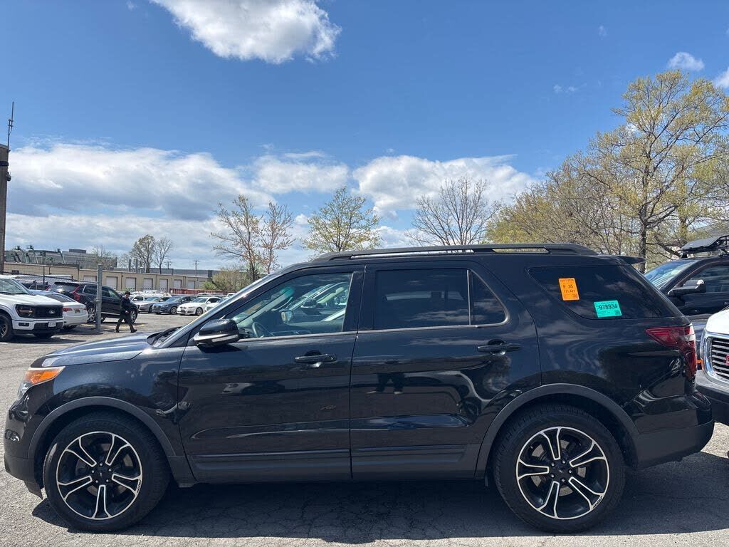 2015 FORD Explorer