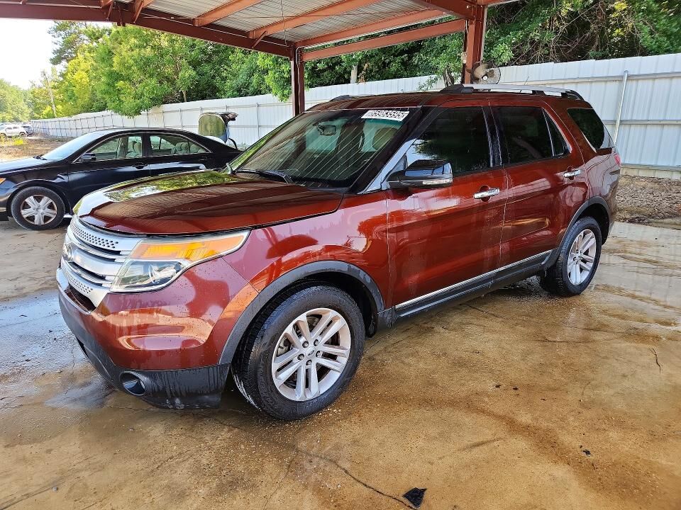 2015 FORD Explorer