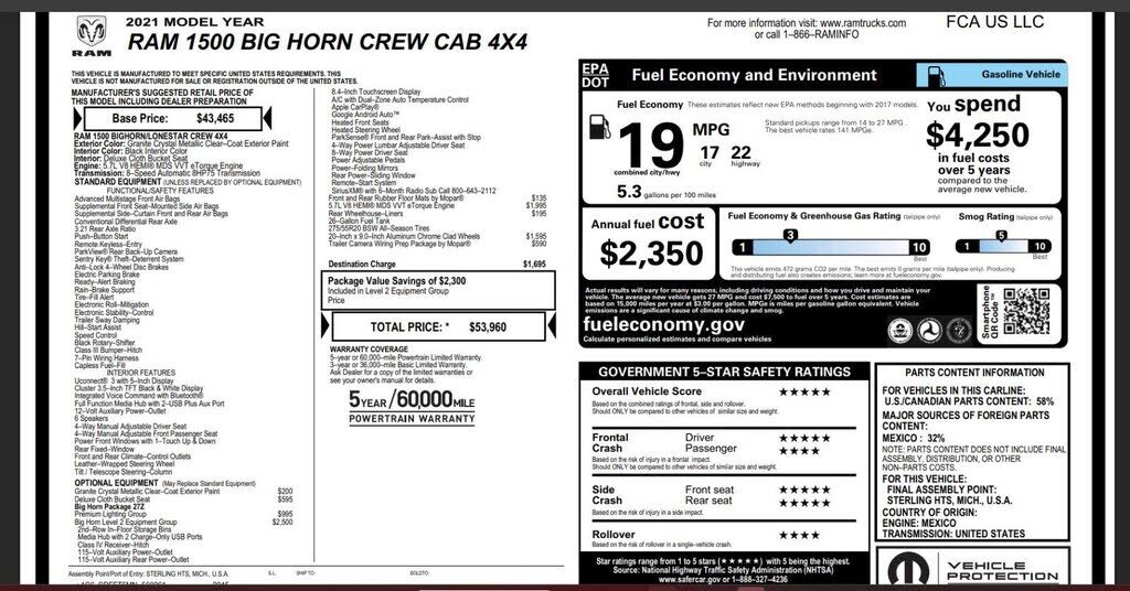 2021 RAM 1500