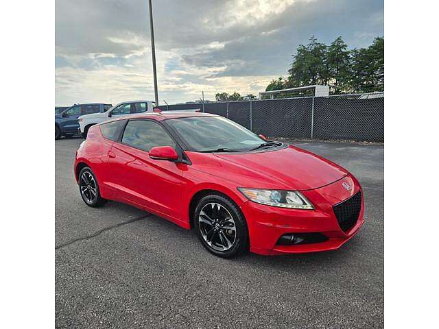 2015 HONDA CR-Z