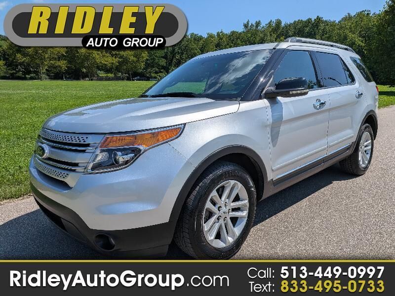 2013 FORD Explorer