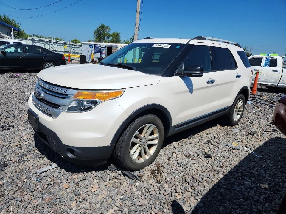 2015 FORD Explorer