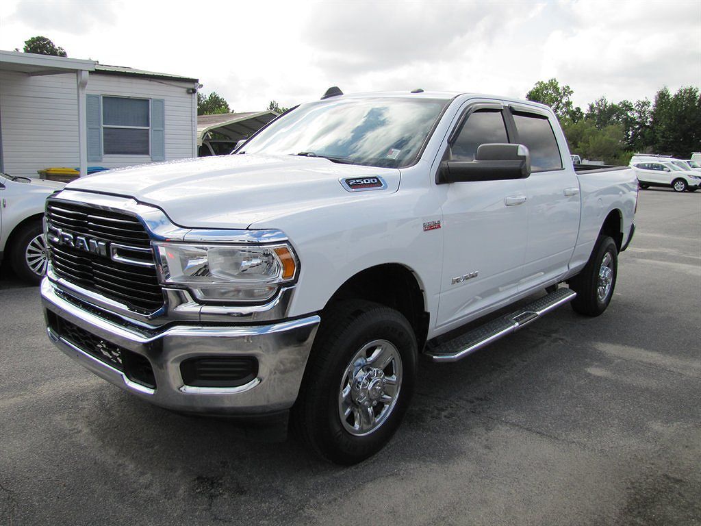 2021 RAM 2500