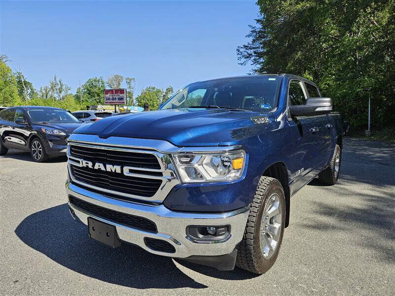 2020 RAM 1500