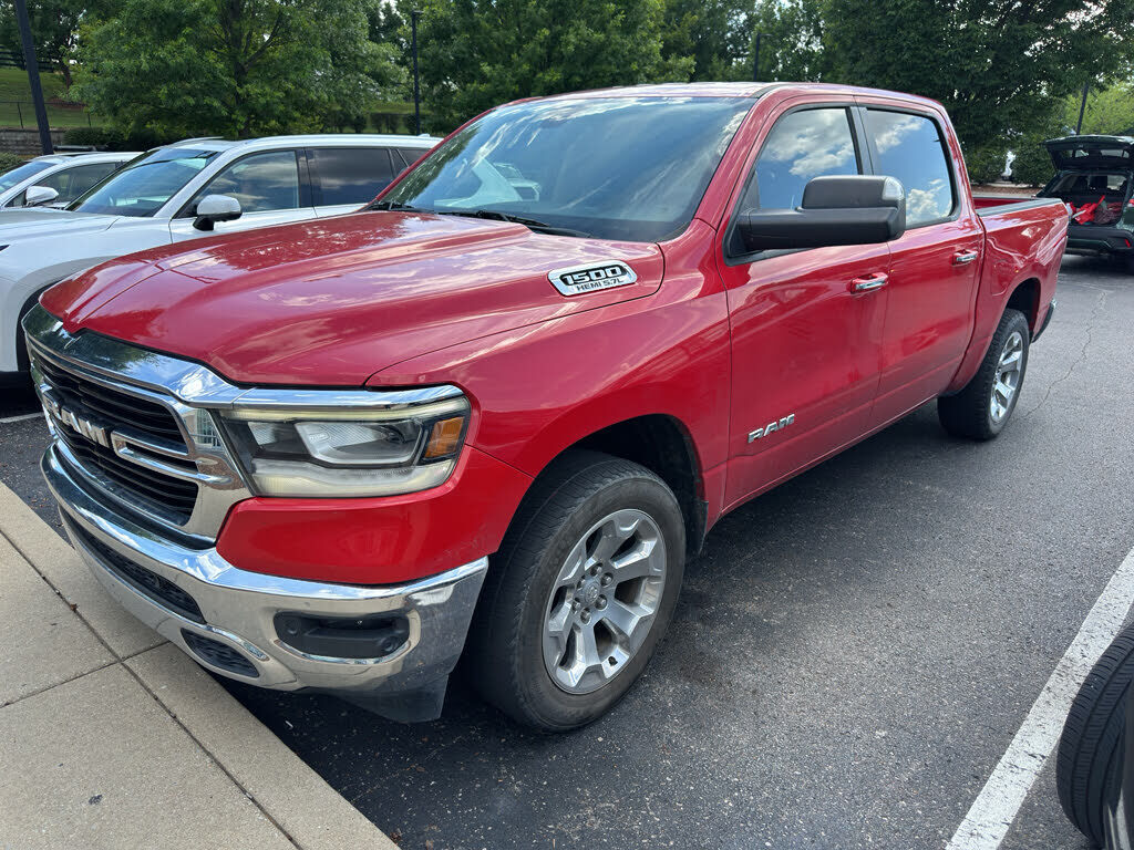 2019 RAM 1500