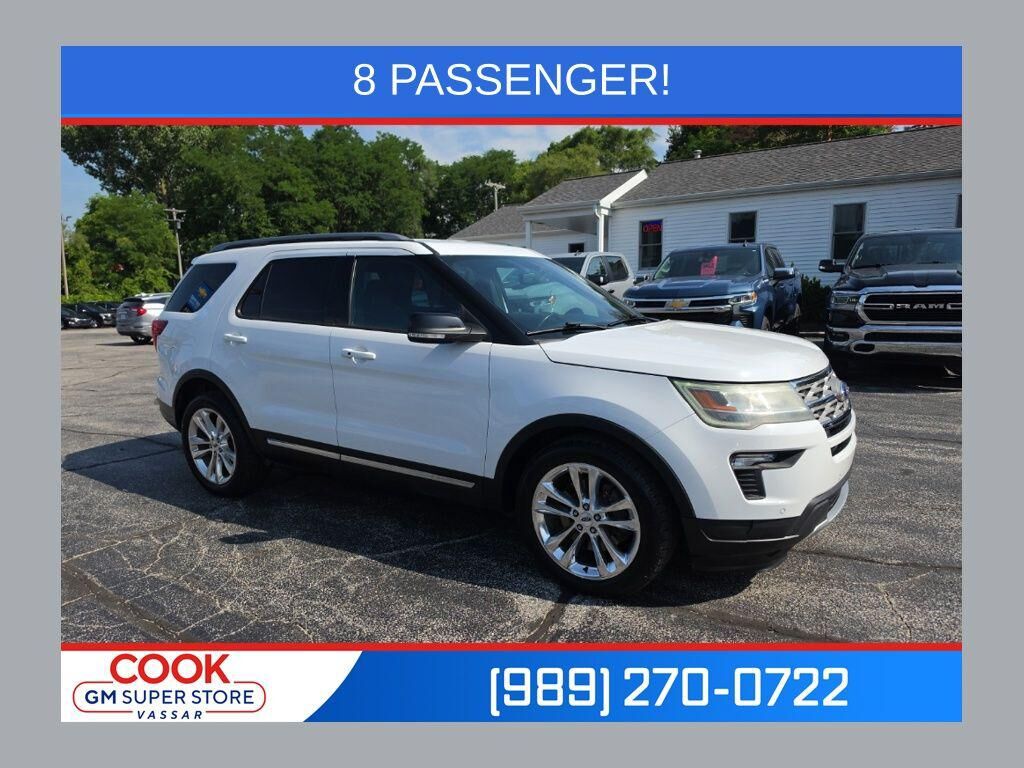2018 FORD Explorer