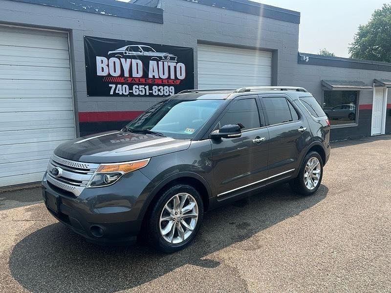 2015 FORD Explorer